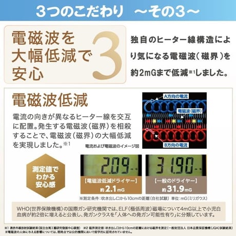 【ゼンケン】電磁波低減 ヘアケアドライヤー ※送料無料