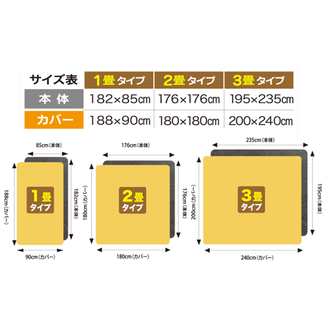 【ゼンケン】電磁波(磁界)99％カット 電気ホットカーペット 2畳用・カバー付き(モカブラウン)