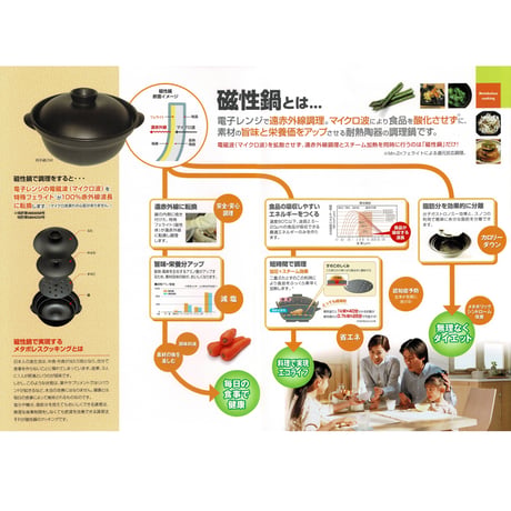 ＜入荷未定＞【磁性鍋】両手鍋Ｍサイズ  ※送料無料