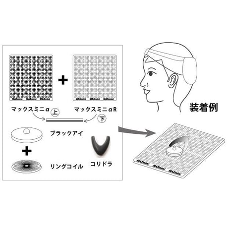 神の手マスク