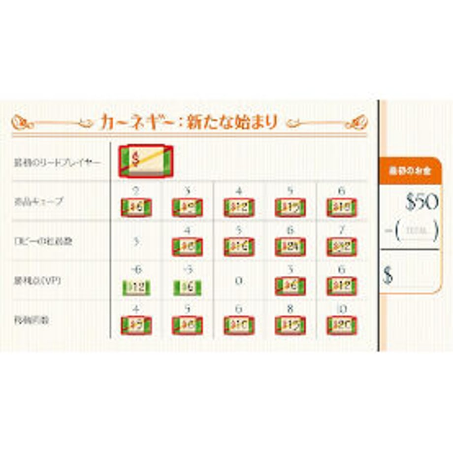 62ac770c2bf901430cf01c0d