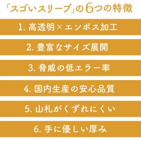 スゴいスリーブ ミニユーロサイズ_45*69mm