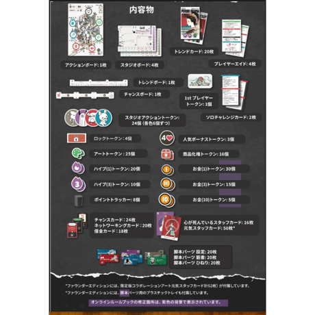 JISOGI: アニメスタジオタイクーン キックスターターエディション　中古品　注意事項あり