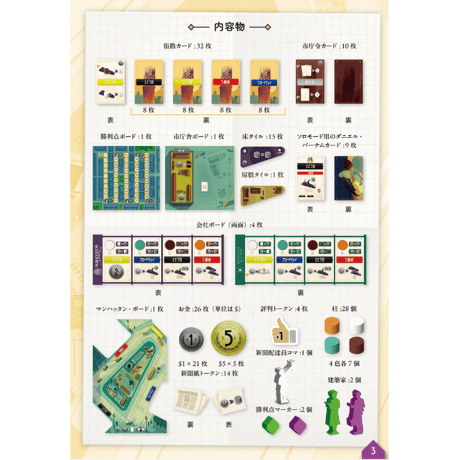 フラットアイアン　予約品　7月25日発売予定　入荷次第　発送