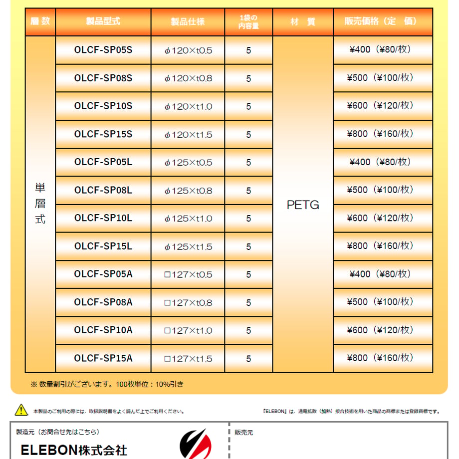 5e74f35ee20b047cf756608a