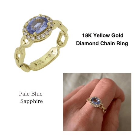 K18 Pale Blue Sapphire Chain Link Ring