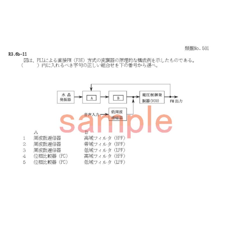 過去問 令和4年度 ITパスポート試験 過去問(公開問題)・解答解説