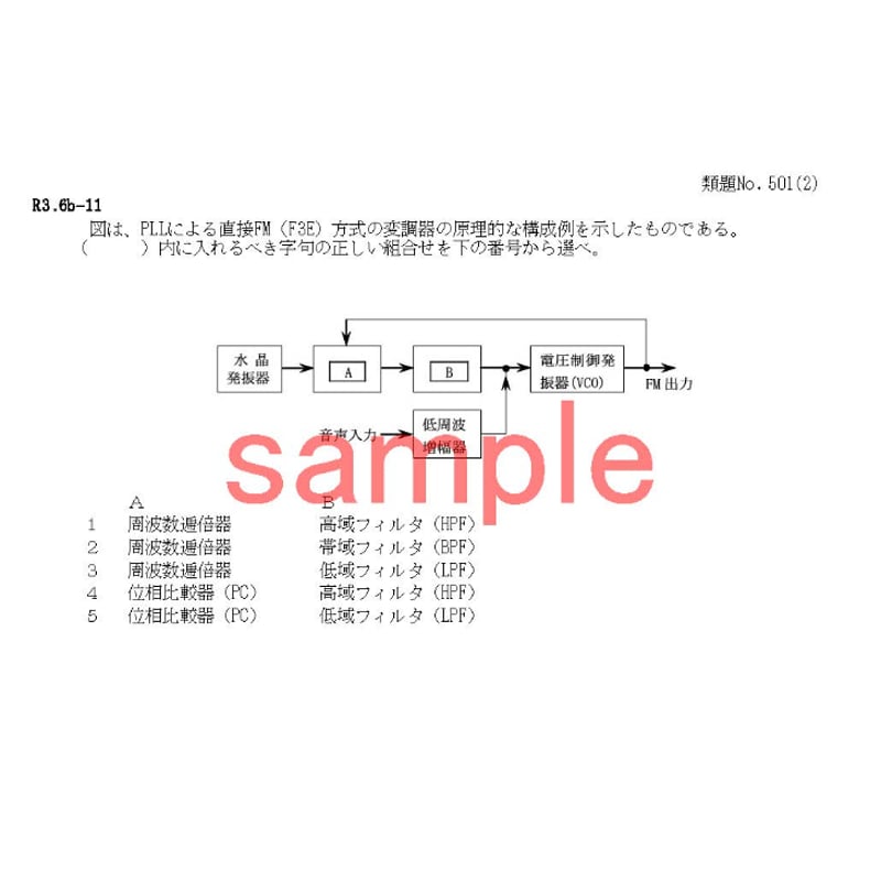過去問 伊藤塾行政書士試験2022年度合格テキスト＋問題集