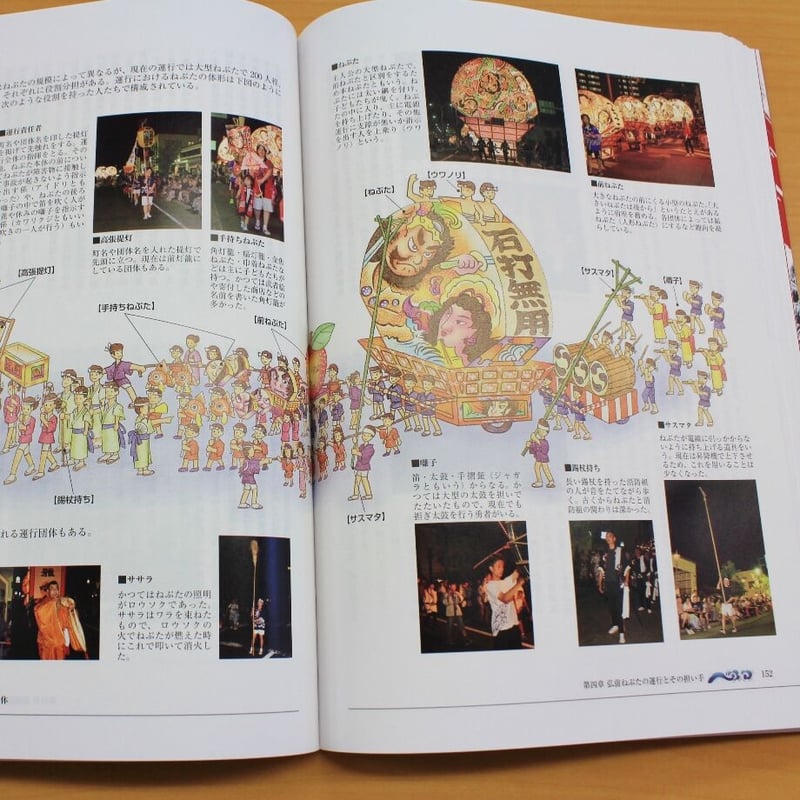 弘前ねぷた300年祭記念】弘前ねぷた本 | 弘前ふるさと宅配便
