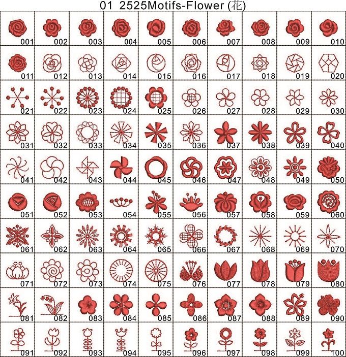 ミシン刺繍模様データ　CD Holiday ミシン刺繍模様データCD Holiday