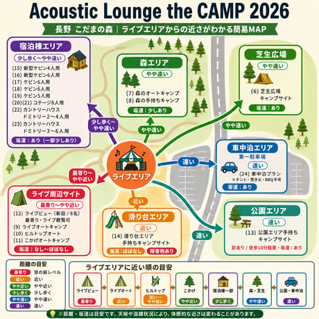 ⚠️ご購入前に必ずお読み下さい⚠️ 【Acoustic Lounge THE CAMP 2026】 in 長野 こだまの森