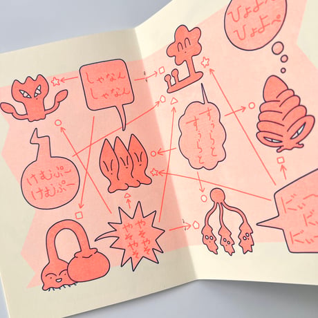 NOY／ZINE「PHYTOSOCIOLOGY」