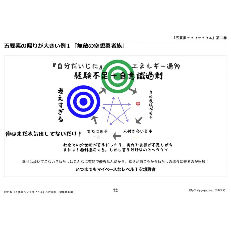 60b5865f7c42ee388a9ca6b5
