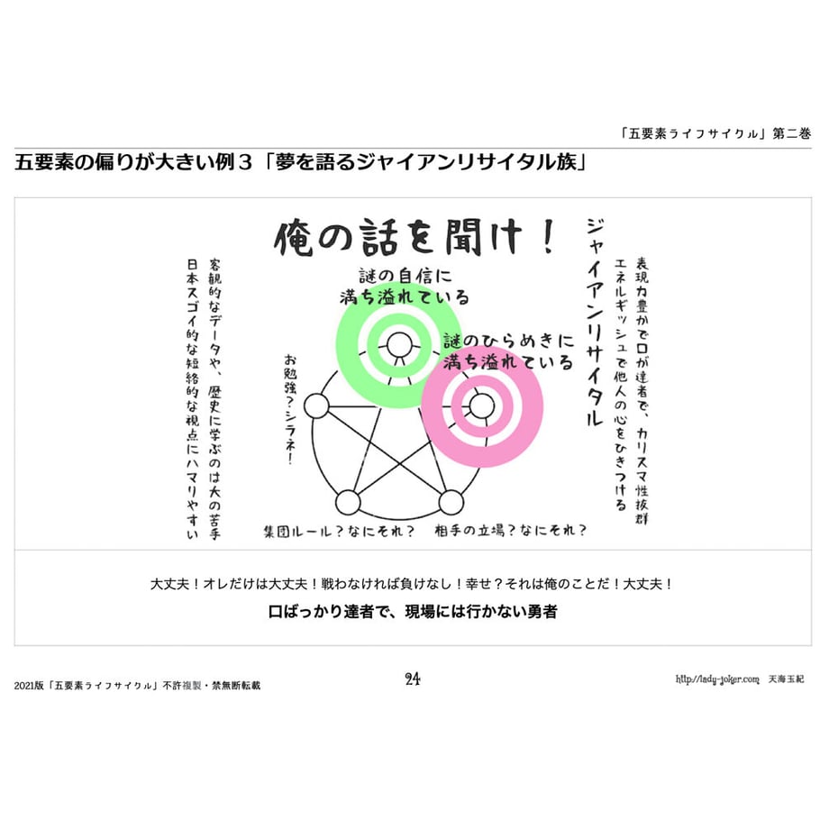 60b5865f7c42ee388a9ca6b5