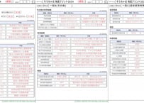[公民][ミニシリーズ]略語プリ(通常版)