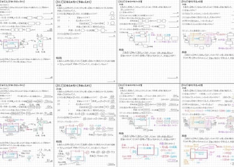 [図解ワーク]売買損益の基本(通常版)