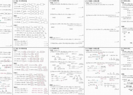 [図解ワーク]売買損益の基本(通常版)