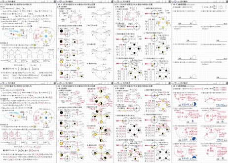 CATEGORY 理科/天体 | そうちゃ式 公式ストア