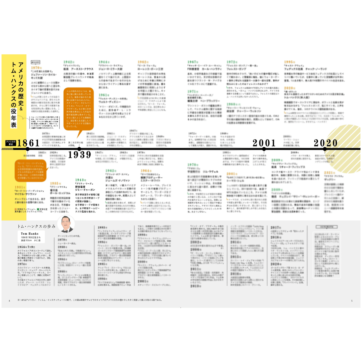 トムさんリクエスト 94冊 トムさんリクエスト 94冊 トムさんリクエスト 94冊 トムさんリクエスト