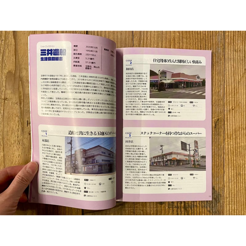 コープちゅうしこく大図鑑 ／ 松村真人 | 1003 ONLINE STORE