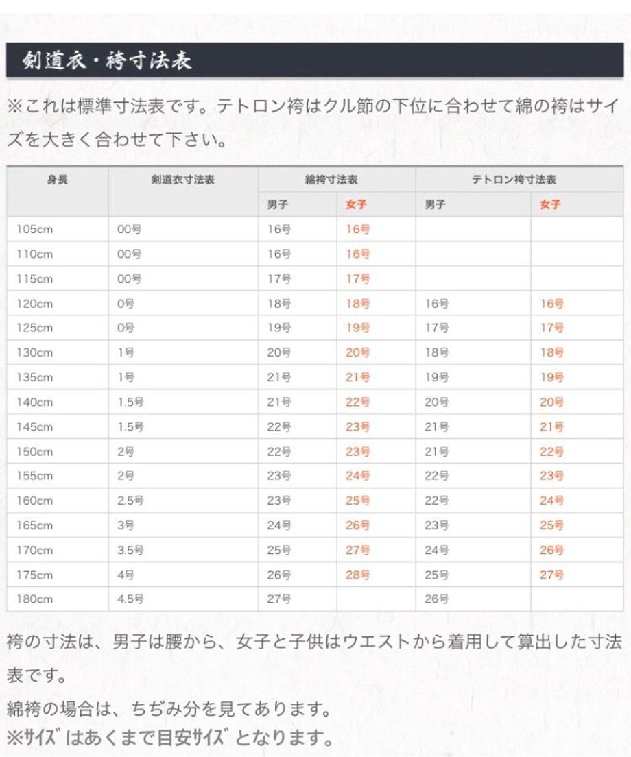 5e82e3602a9a424f007e093c