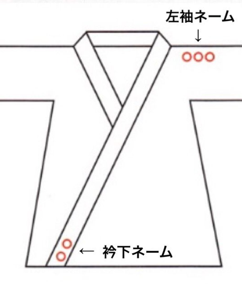 5e98140234ef01340677496b