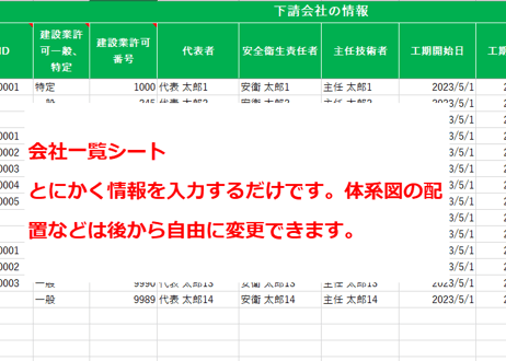 全建統一様式 第4号 施工体系図作成支援エクセル JiSeTai Format
