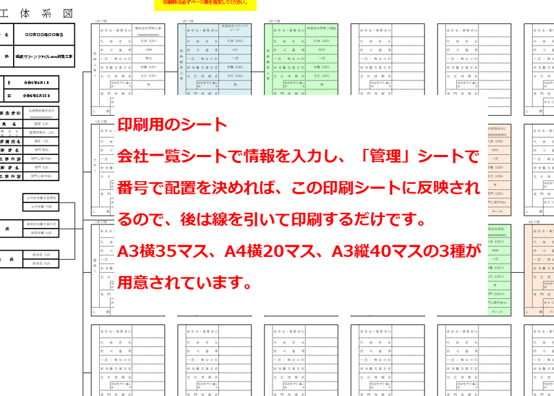 新編欄間雛形 全建統一様式 第4号 施工体系図作成支援エクセル JiSeTai Format