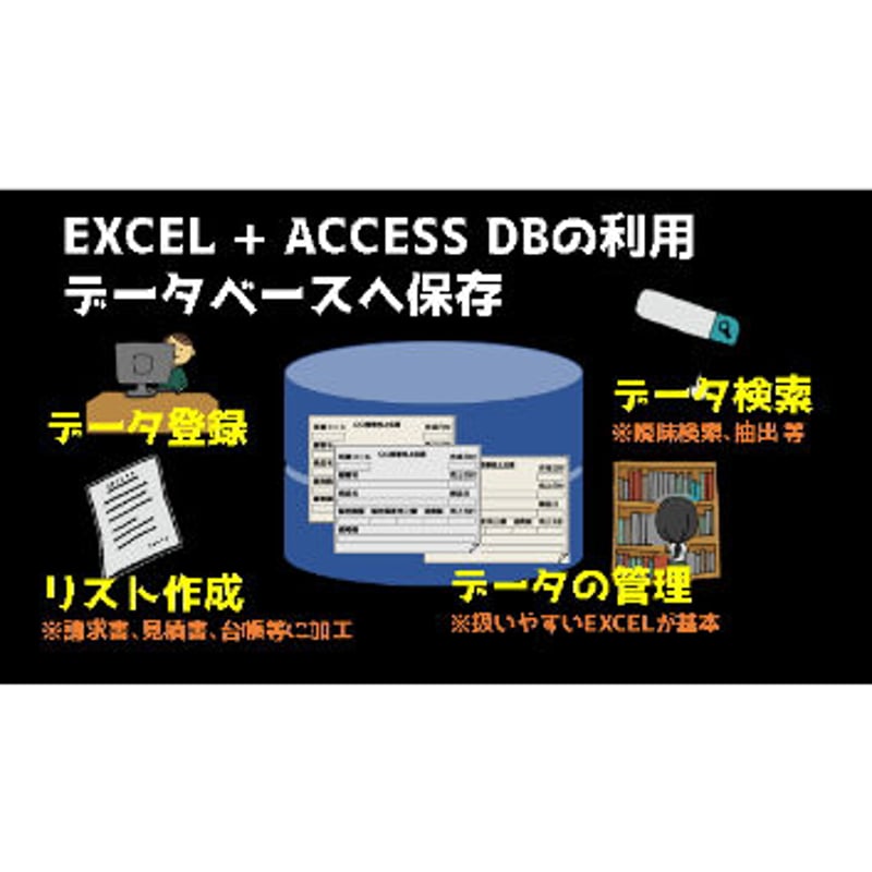 ◇無料◇EXCEL VBA自動作成(VBA GENETATE)開発ソフト ACCESS版(v2