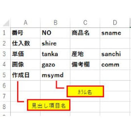 PHP form画面の自動作成 (EXCEL VBA) Generator system