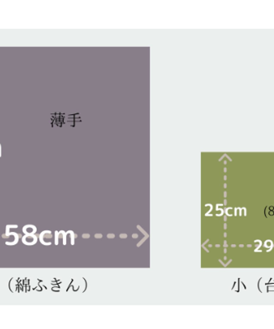 5eb0bd295157623df55f4425