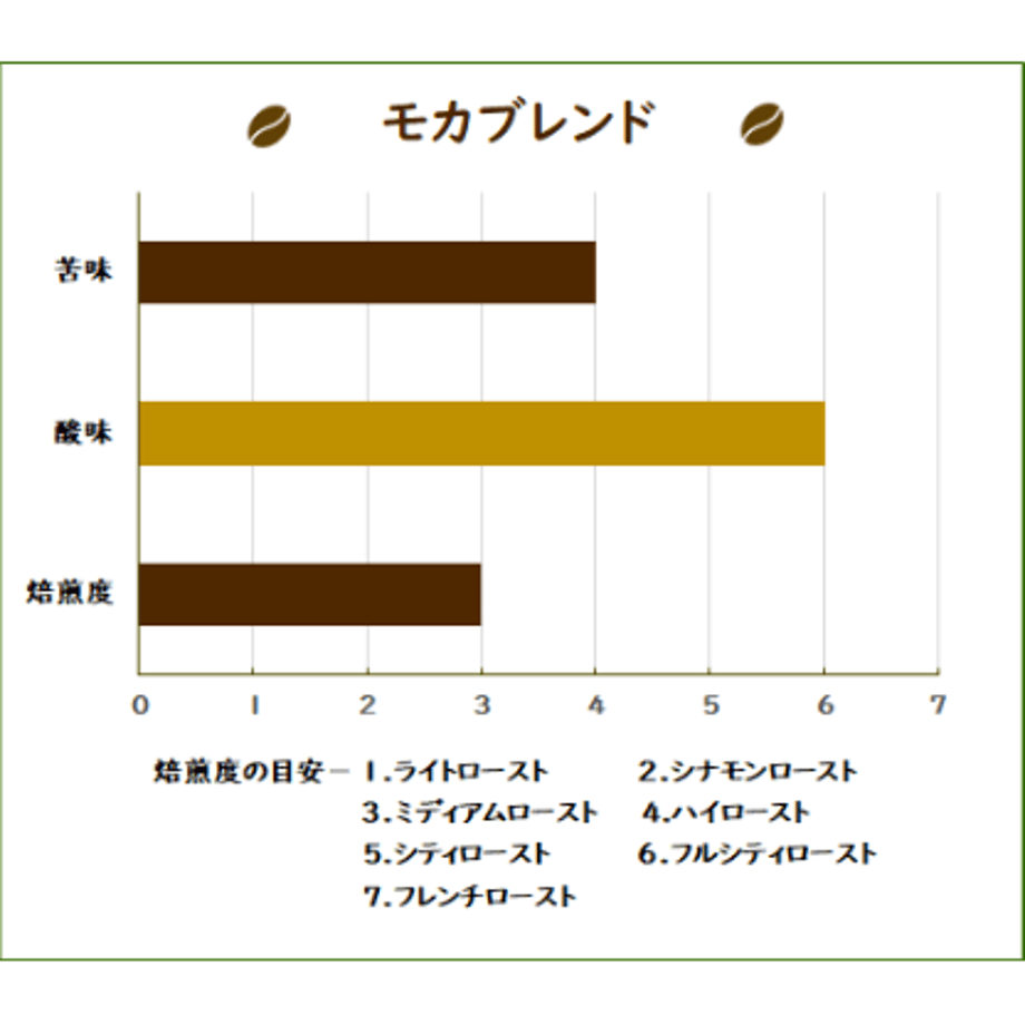 6399624ca876db1be8abe948
