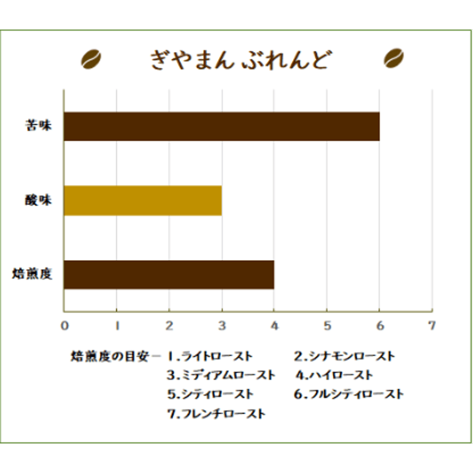 6399693ba876db1bf4abe856