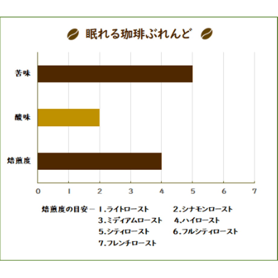 6399600cd5ffeb19bf3fe429