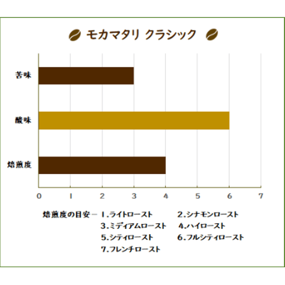 63996caed325cc0ceb4ca42d