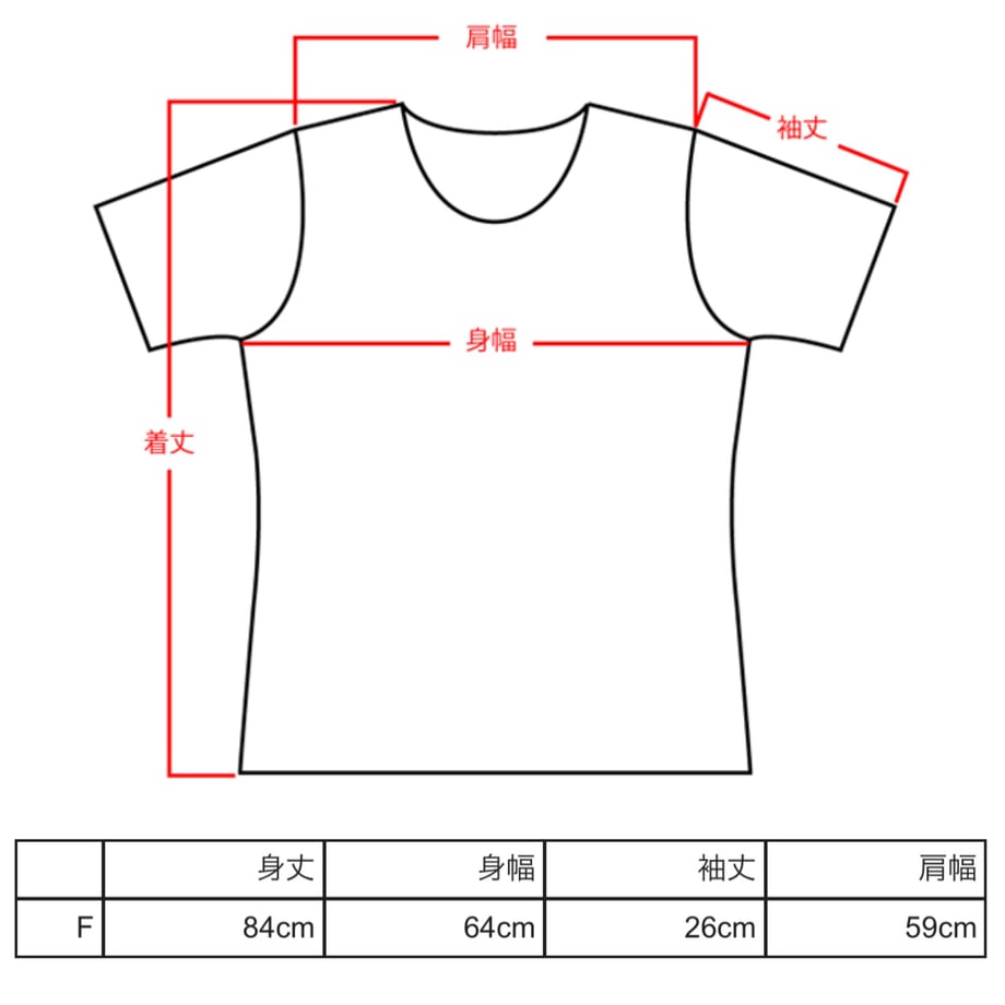 64cc9036f55a3000329be8a2