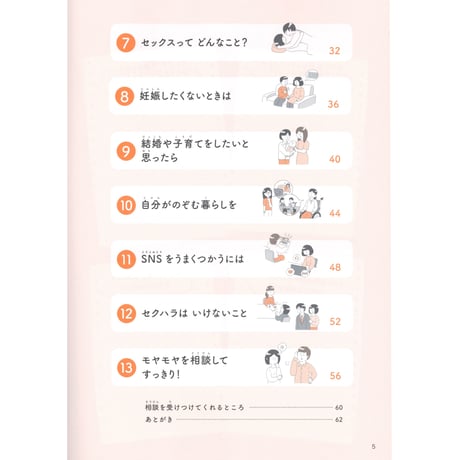 【LLブック】シンプル性教育　いっしょに話そう！ くらす・はたらくに活かす「性」のこと　／　門下 祐子 著