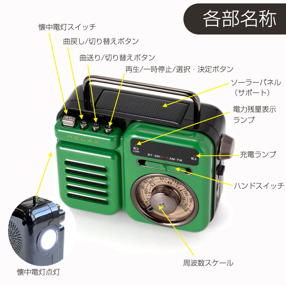 RELAX Multi Retro Radio レトロ 中身 最新!おしゃれ RELAX Multi Retro Radio レトロ 中身 最新!おしゃれ