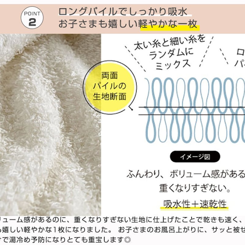 出産祝いにオススメ】フラッフィー ギフトセット （ フード付バス