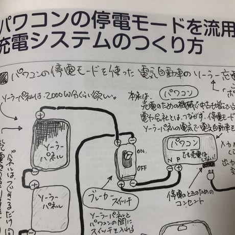 「自給知足な暮らし方」わたなべあきひこ著