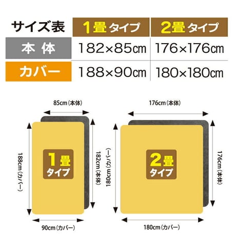 電磁波が出ない電氣カーペット！　電磁波の磁場を99％カット！ゼンケンホットカーペット2畳用　ZK01