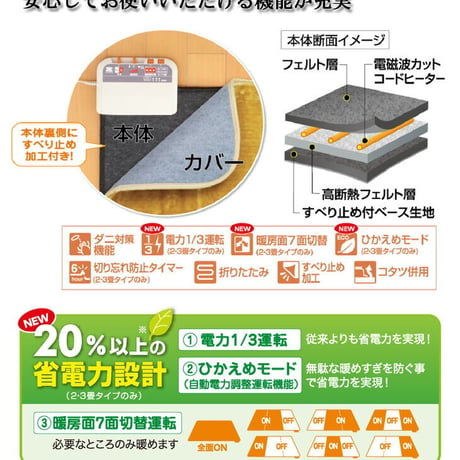 電磁波が出ない！電氣カーペット！ゼンケン電磁波（磁場）９９％カットカーペット1畳用