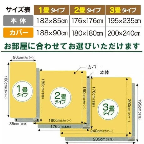 電磁波が出ない電氣カーペット！　電磁波の磁場を99％カット！ゼンケンホットカーペット2畳用　ZK01