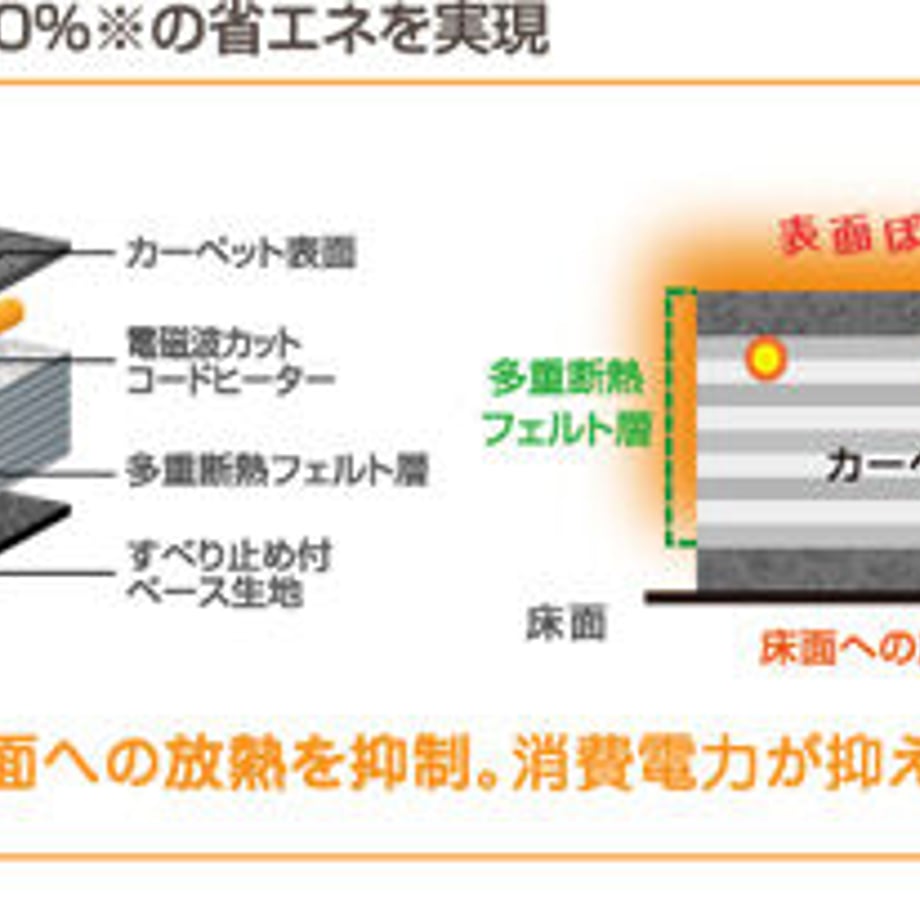 6171f60a1bfe19068ef7c3fa