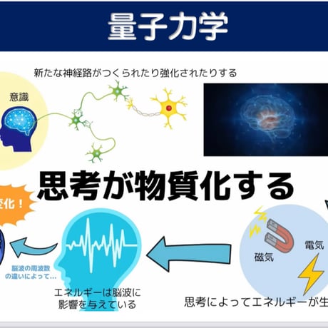 身体の痛みや不調を言葉の力で整える✨ゴッドカウンセリング言葉の処方箋オンラインセッション専用お問い合わせ・ご相談専用窓口