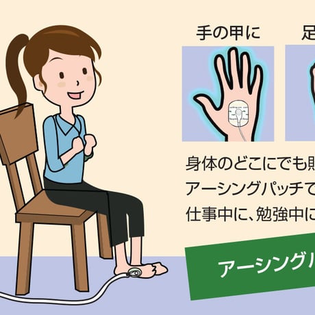 アーシングパッチ  20枚専用ボタンコードセット　2,400円