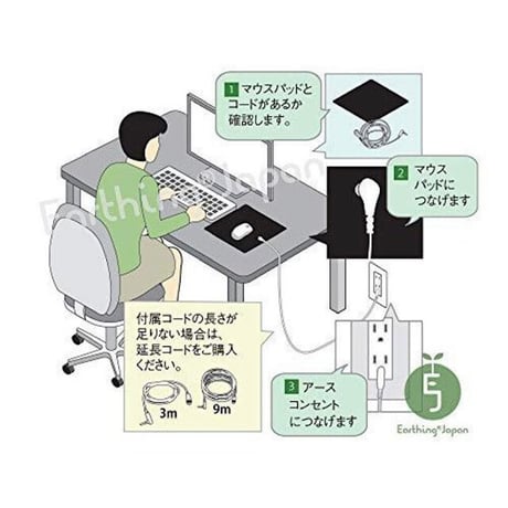 PC用アーシングマウスパッド専用コード4.5m付　2,700円✨✨