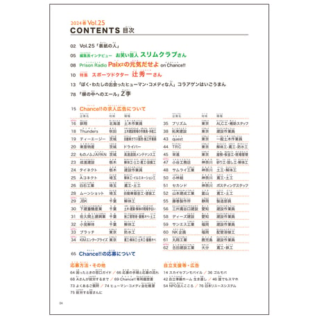 Chance!!Vol.25（2024年春号）