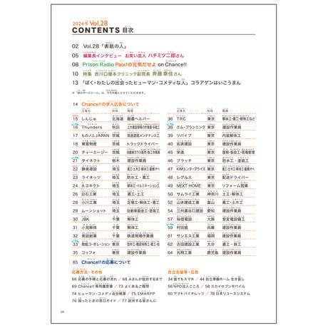 Chance!!Vol.28（2024年冬号）