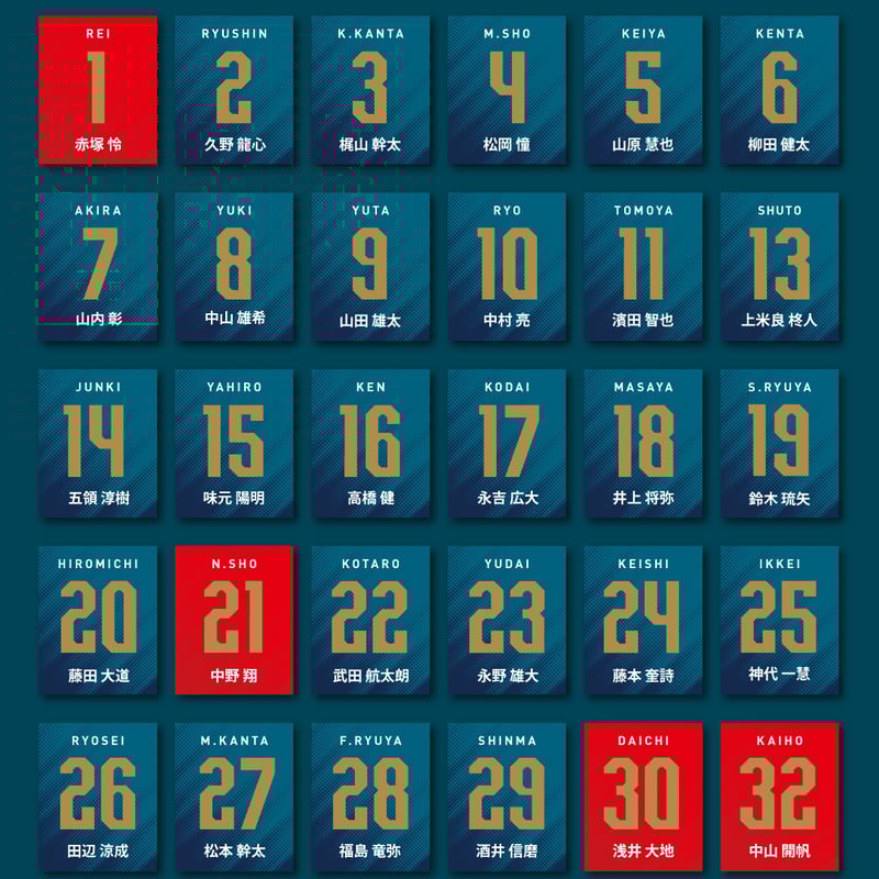 2025 ユニフォーム FP 1st | ヴェロスクロノス都農 ONLINESHOP